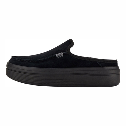 Comfortable Mules for Women with Backless Slip On Cushioned Platform Sole Casual Style