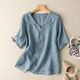 Blue / M (6-8)